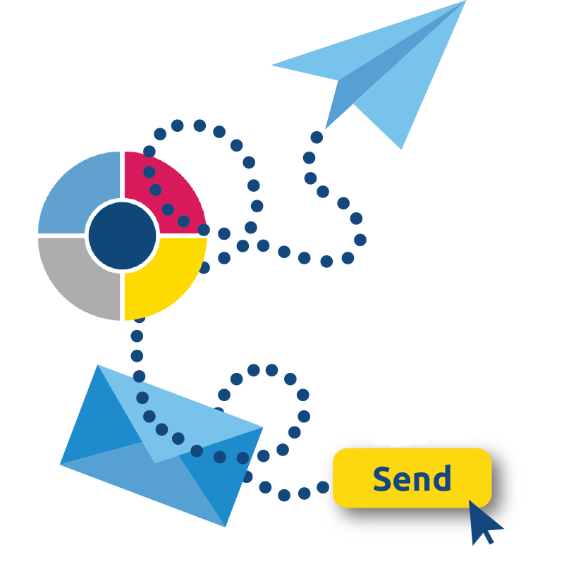 CRM Direct Mail Integration